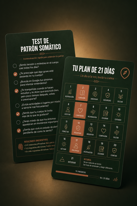 Mapa de Desactivación Personal: Test + Plan de 21 Días